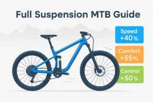 Read more about the article Unlock the Thrill of Adventure with Our Guide to Full Suspension MTB